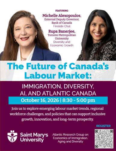 Future of Labour Market poster with pictures of keynote speakers